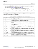 Preview for 655 page of Texas Instruments RM48 series Technical Reference Manual