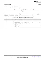 Preview for 678 page of Texas Instruments RM48 series Technical Reference Manual