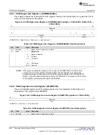 Preview for 680 page of Texas Instruments RM48 series Technical Reference Manual