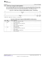 Preview for 681 page of Texas Instruments RM48 series Technical Reference Manual