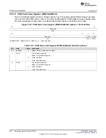 Preview for 682 page of Texas Instruments RM48 series Technical Reference Manual