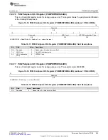 Preview for 685 page of Texas Instruments RM48 series Technical Reference Manual