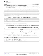 Preview for 687 page of Texas Instruments RM48 series Technical Reference Manual