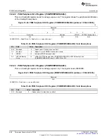 Preview for 688 page of Texas Instruments RM48 series Technical Reference Manual