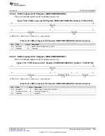 Preview for 689 page of Texas Instruments RM48 series Technical Reference Manual