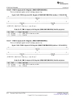 Preview for 690 page of Texas Instruments RM48 series Technical Reference Manual