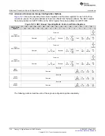 Preview for 702 page of Texas Instruments RM48 series Technical Reference Manual