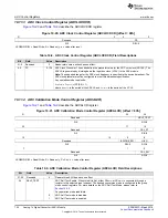 Preview for 724 page of Texas Instruments RM48 series Technical Reference Manual