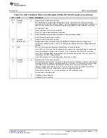 Preview for 725 page of Texas Instruments RM48 series Technical Reference Manual