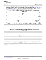 Preview for 729 page of Texas Instruments RM48 series Technical Reference Manual