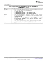 Preview for 734 page of Texas Instruments RM48 series Technical Reference Manual