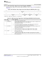 Preview for 735 page of Texas Instruments RM48 series Technical Reference Manual