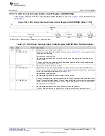 Preview for 739 page of Texas Instruments RM48 series Technical Reference Manual