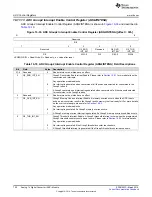 Preview for 740 page of Texas Instruments RM48 series Technical Reference Manual