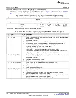 Preview for 742 page of Texas Instruments RM48 series Technical Reference Manual