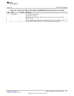 Preview for 751 page of Texas Instruments RM48 series Technical Reference Manual