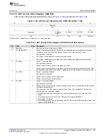 Preview for 757 page of Texas Instruments RM48 series Technical Reference Manual