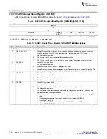 Preview for 758 page of Texas Instruments RM48 series Technical Reference Manual