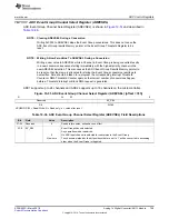 Preview for 759 page of Texas Instruments RM48 series Technical Reference Manual