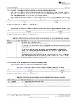 Preview for 762 page of Texas Instruments RM48 series Technical Reference Manual