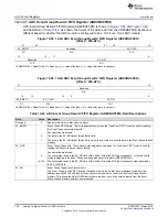 Preview for 764 page of Texas Instruments RM48 series Technical Reference Manual