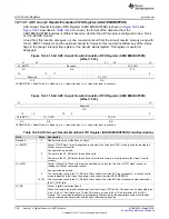 Preview for 768 page of Texas Instruments RM48 series Technical Reference Manual