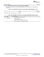 Preview for 770 page of Texas Instruments RM48 series Technical Reference Manual