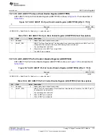 Preview for 773 page of Texas Instruments RM48 series Technical Reference Manual