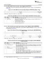 Preview for 774 page of Texas Instruments RM48 series Technical Reference Manual