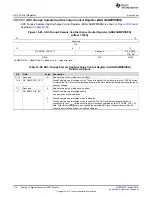 Preview for 776 page of Texas Instruments RM48 series Technical Reference Manual