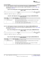 Preview for 780 page of Texas Instruments RM48 series Technical Reference Manual