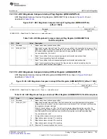 Preview for 781 page of Texas Instruments RM48 series Technical Reference Manual