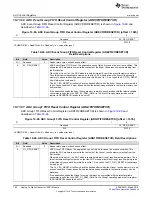 Preview for 782 page of Texas Instruments RM48 series Technical Reference Manual