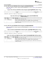 Preview for 784 page of Texas Instruments RM48 series Technical Reference Manual