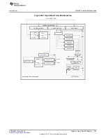 Preview for 793 page of Texas Instruments RM48 series Technical Reference Manual