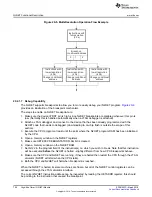 Preview for 796 page of Texas Instruments RM48 series Technical Reference Manual