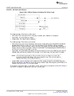 Preview for 818 page of Texas Instruments RM48 series Technical Reference Manual