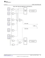 Preview for 823 page of Texas Instruments RM48 series Technical Reference Manual