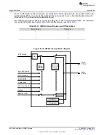 Preview for 842 page of Texas Instruments RM48 series Technical Reference Manual