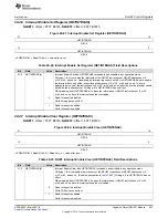 Preview for 857 page of Texas Instruments RM48 series Technical Reference Manual