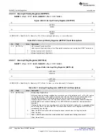 Preview for 860 page of Texas Instruments RM48 series Technical Reference Manual