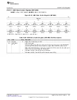 Preview for 861 page of Texas Instruments RM48 series Technical Reference Manual