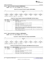 Preview for 864 page of Texas Instruments RM48 series Technical Reference Manual