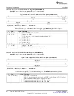 Preview for 874 page of Texas Instruments RM48 series Technical Reference Manual