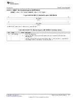 Preview for 877 page of Texas Instruments RM48 series Technical Reference Manual