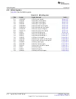 Preview for 878 page of Texas Instruments RM48 series Technical Reference Manual