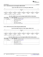 Preview for 884 page of Texas Instruments RM48 series Technical Reference Manual