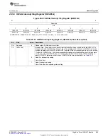 Preview for 885 page of Texas Instruments RM48 series Technical Reference Manual