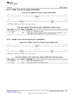 Preview for 891 page of Texas Instruments RM48 series Technical Reference Manual