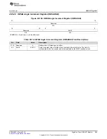 Preview for 893 page of Texas Instruments RM48 series Technical Reference Manual